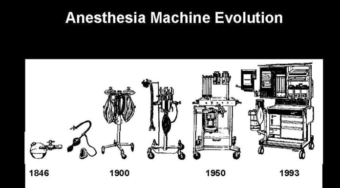 The Evolution of Anesthesia